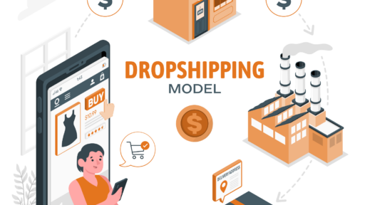 dropshopping nedir